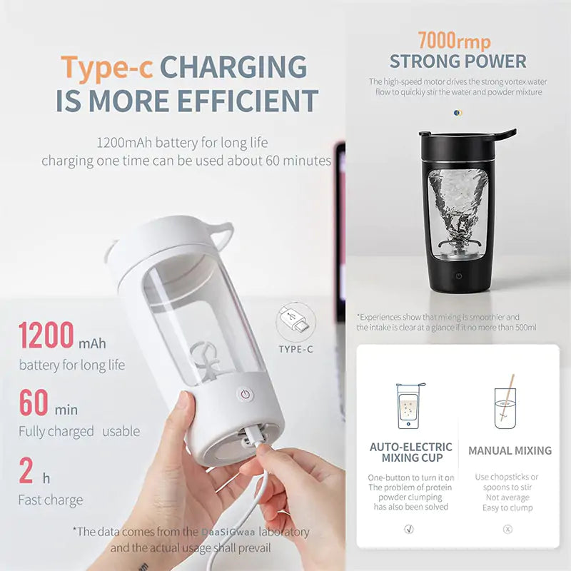 Electric Protein Shaker